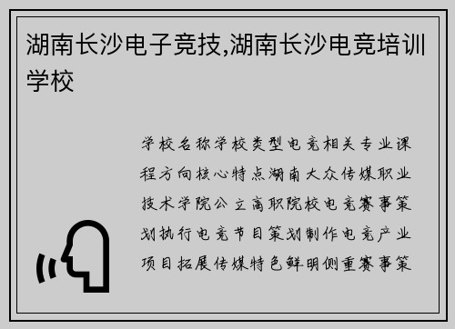 湖南长沙电子竞技,湖南长沙电竞培训学校